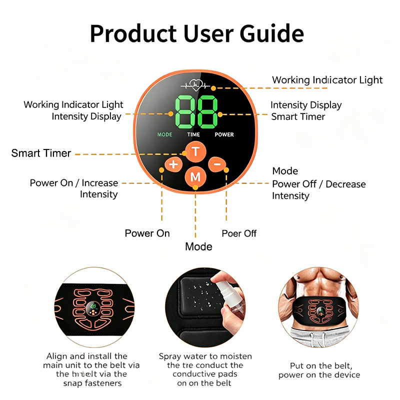 Abdominal Toning Belt Smart Ab - Home Gym Routine 评论和价格